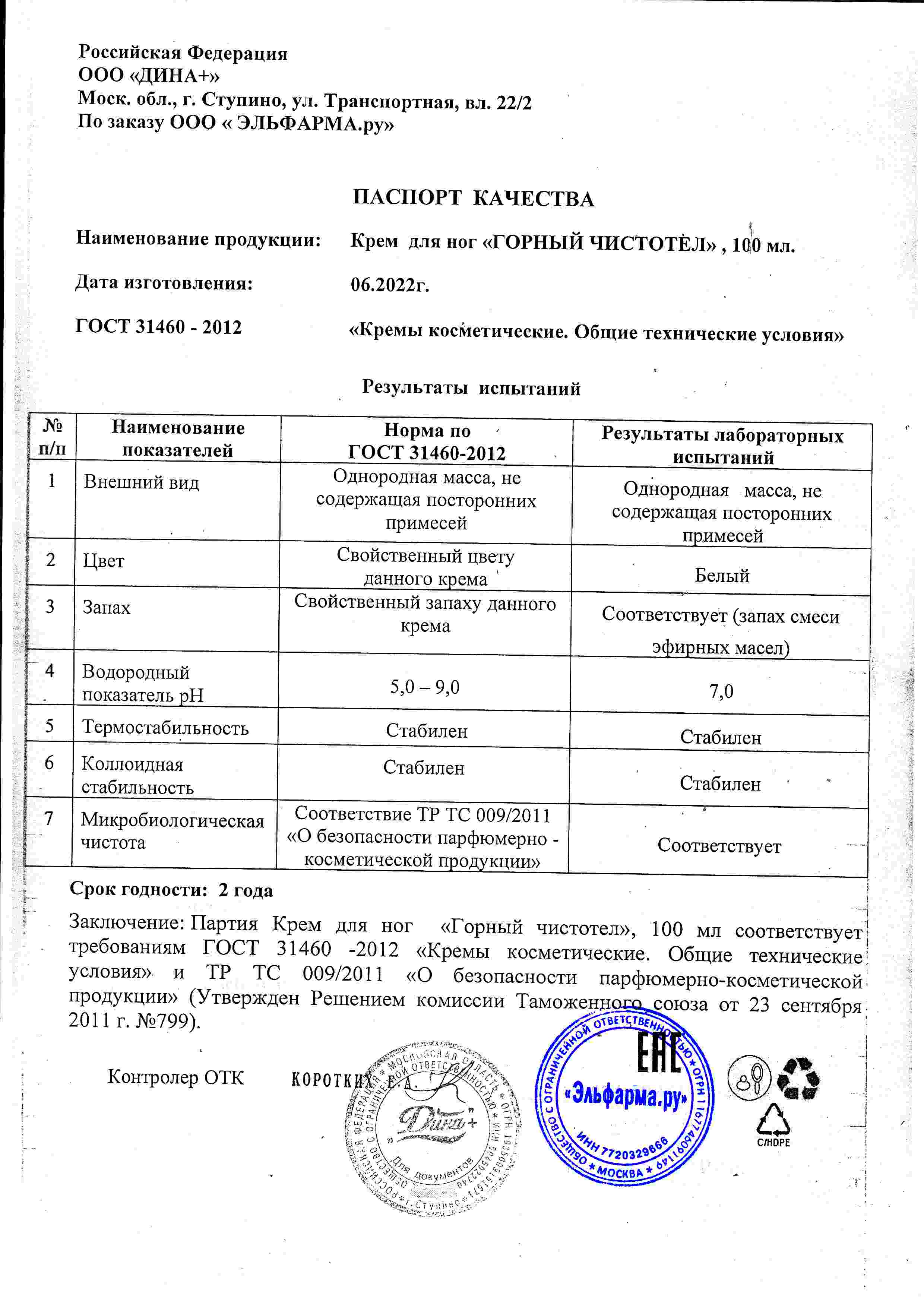 Паспорт №062022